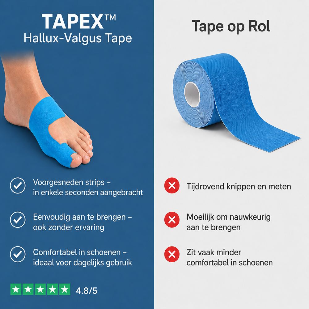 TAPEX toepassing op de voorvoet