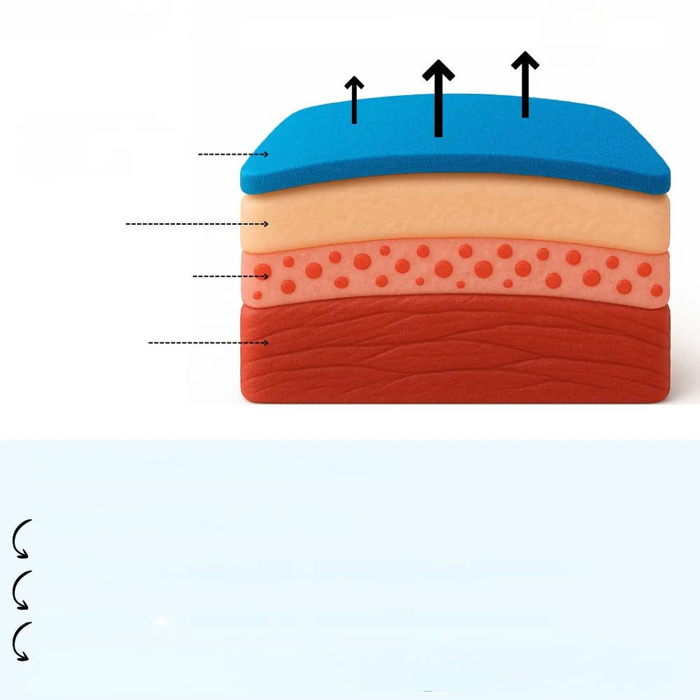 Uitleg van de werking van TAPEX kinesiotape rond de grote teen